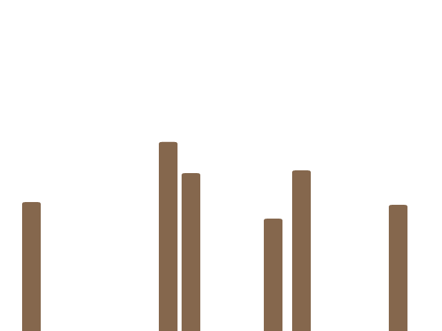 set4_hills