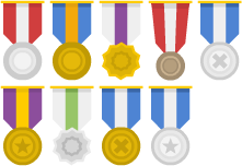 flat