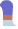 leg