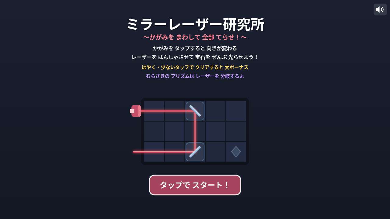 ミラーレーザー研究所 ～かがみを まわして 全部てらせ！~